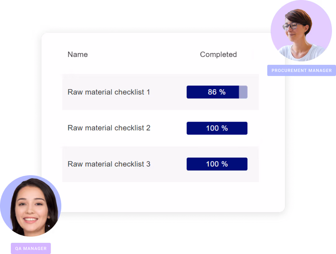 Ensure document completeness